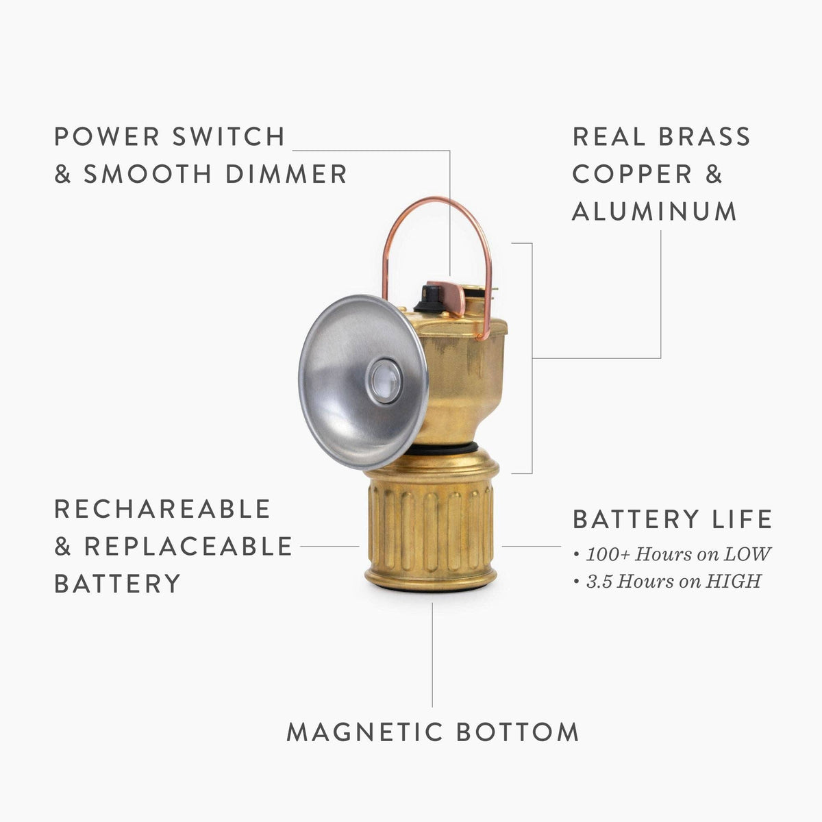Miners Lantern: Brass
