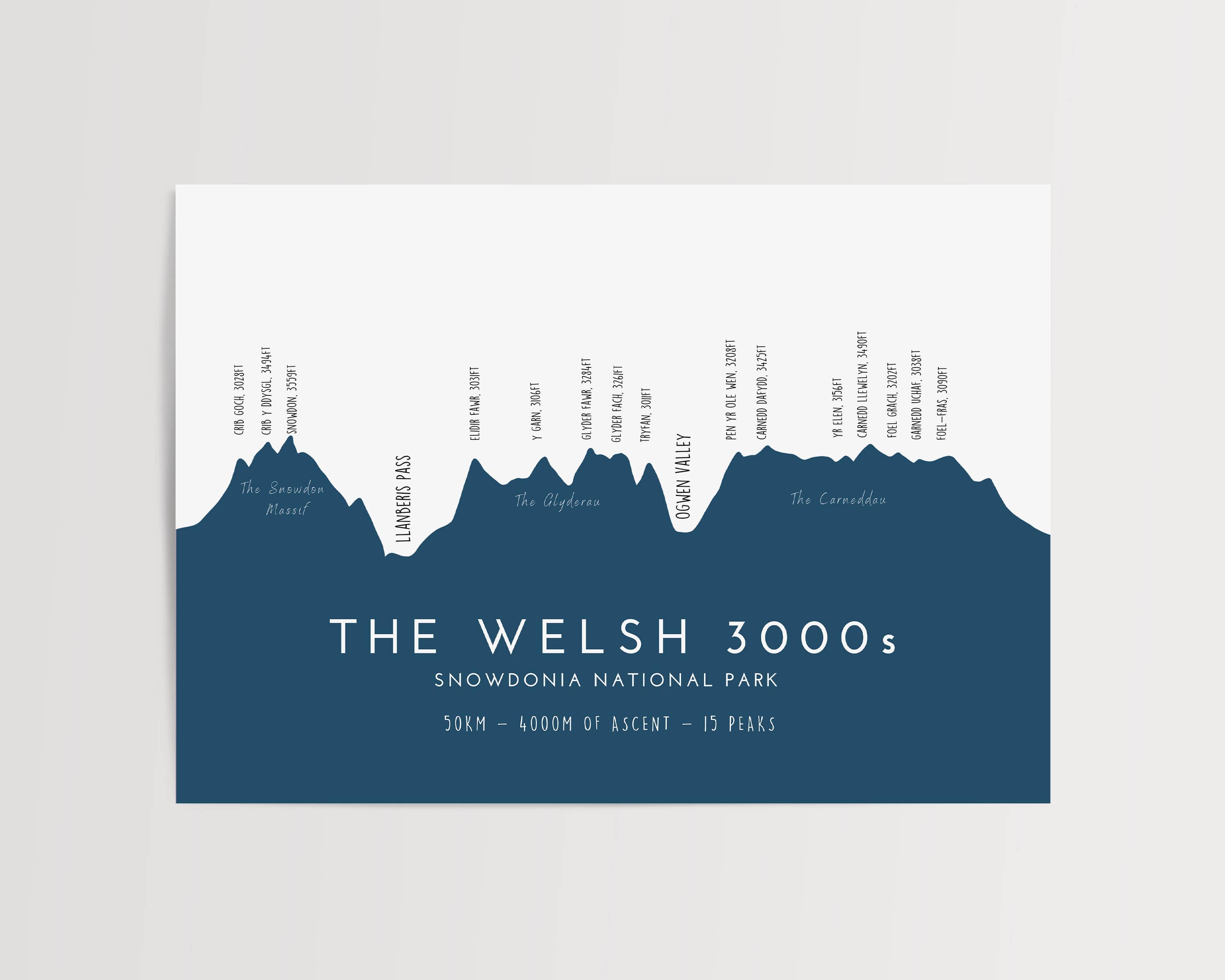 Welsh 3000 Print (English Version): Sage / A5