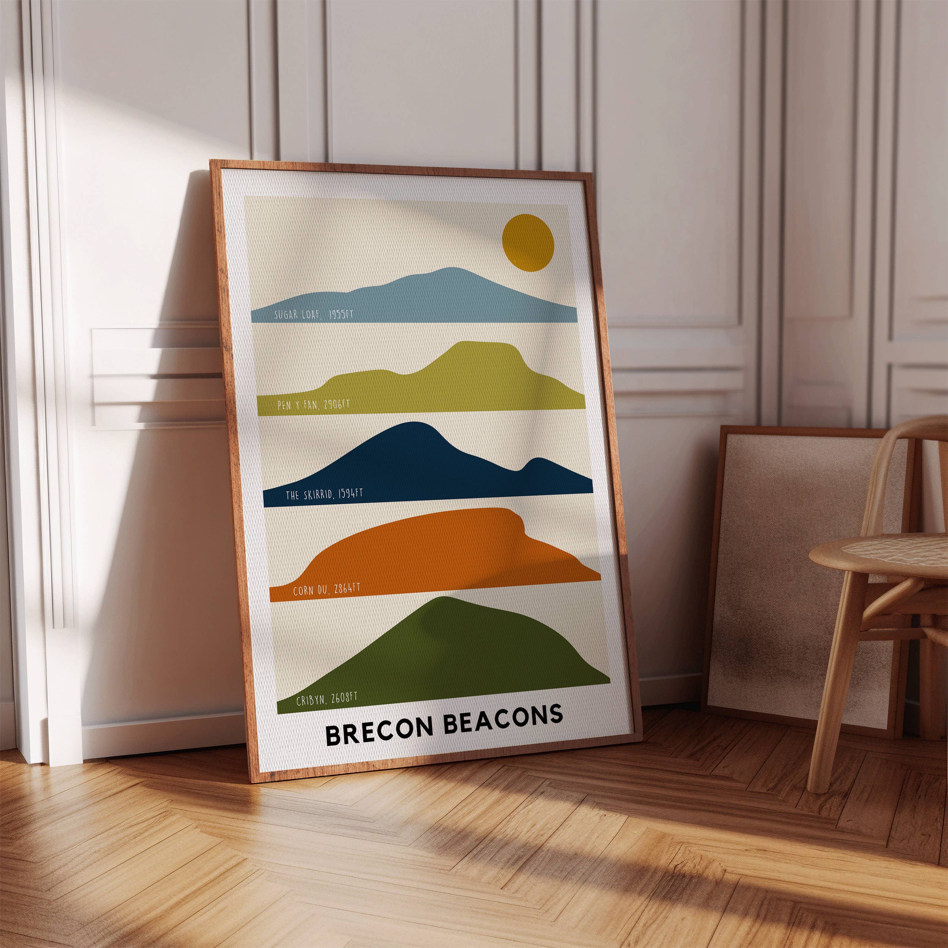 Brecon Beacons Abstract Print: A4