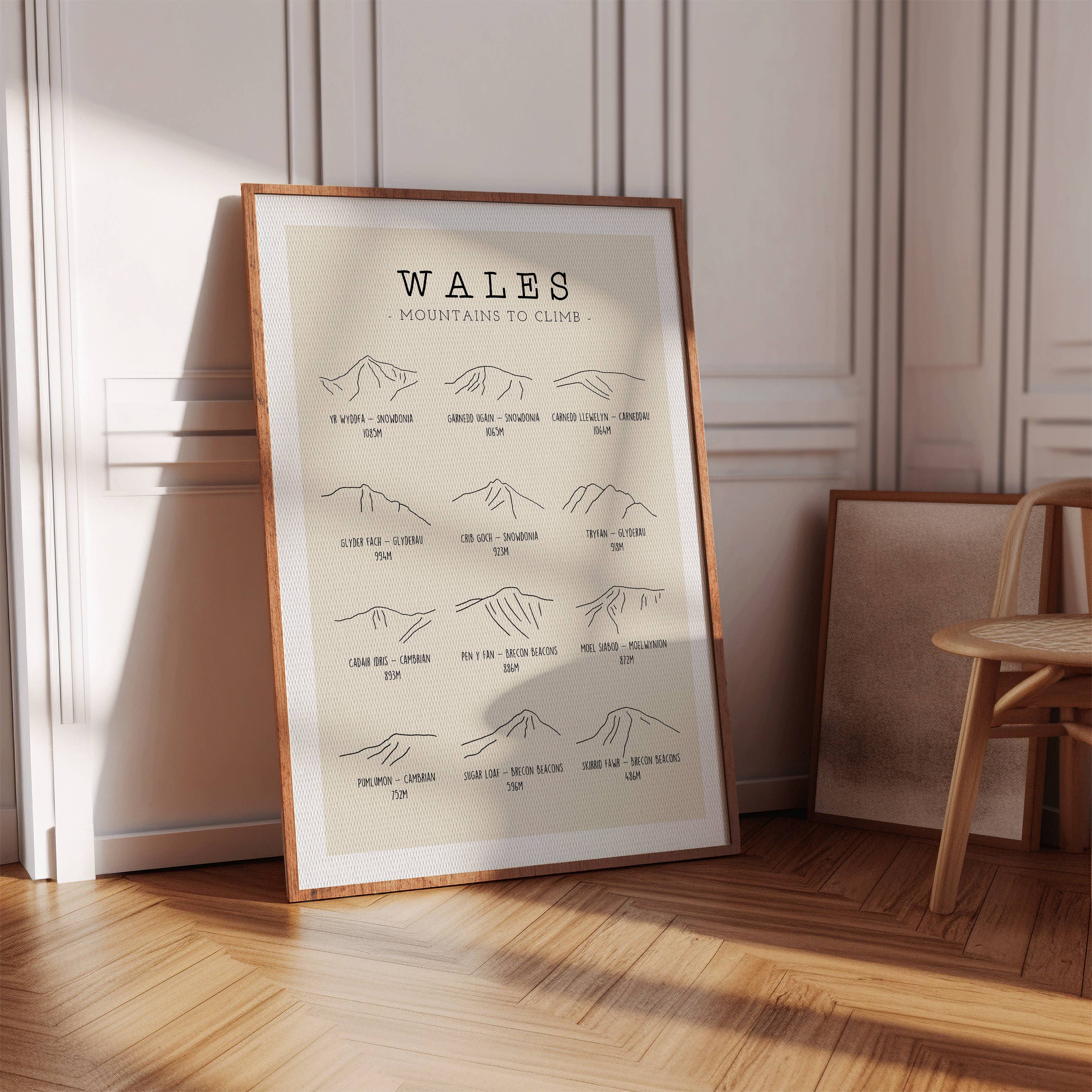 Wales Minimalist Mountain Line Art Print : A3