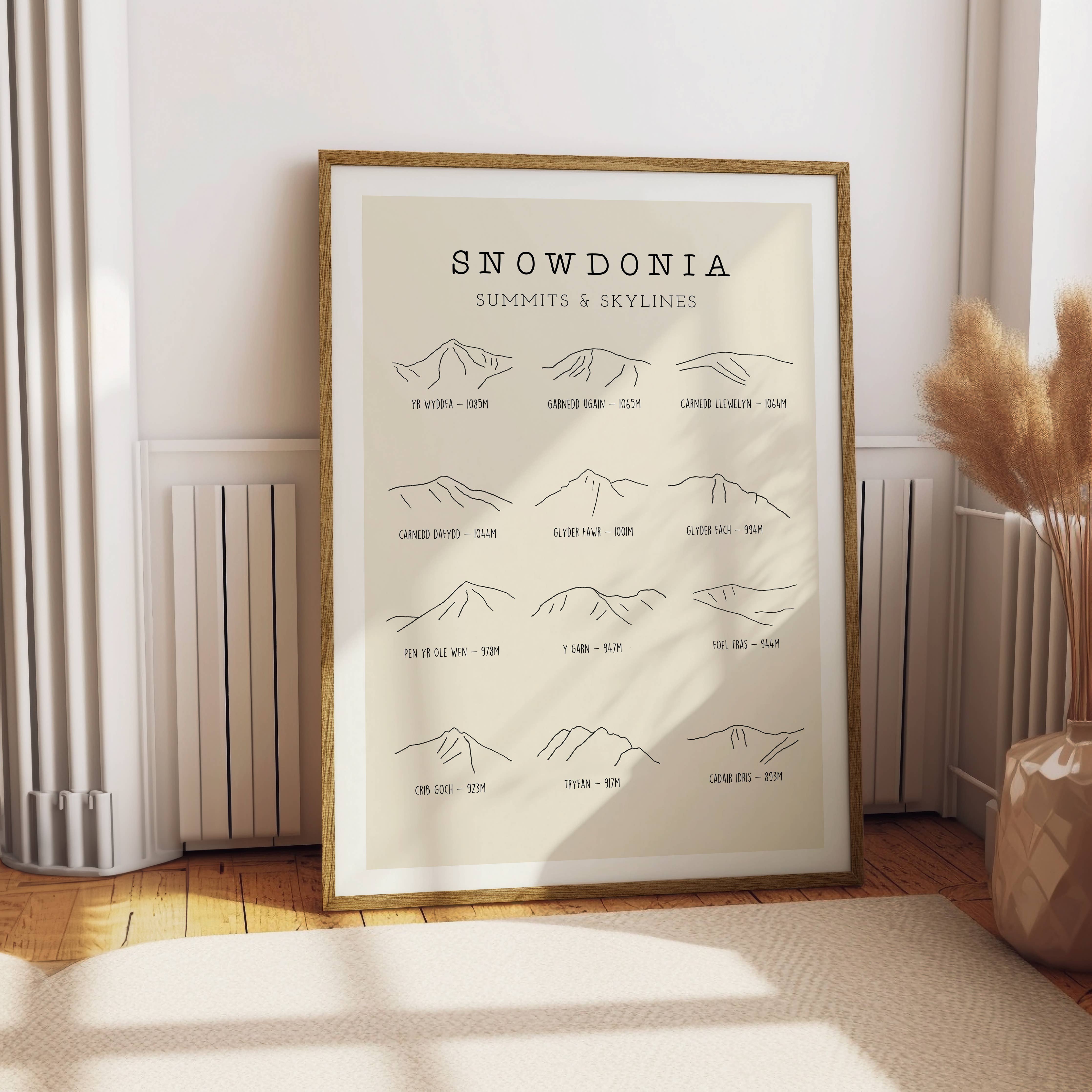 Snowdonia Summits & Skylines Print: : A3